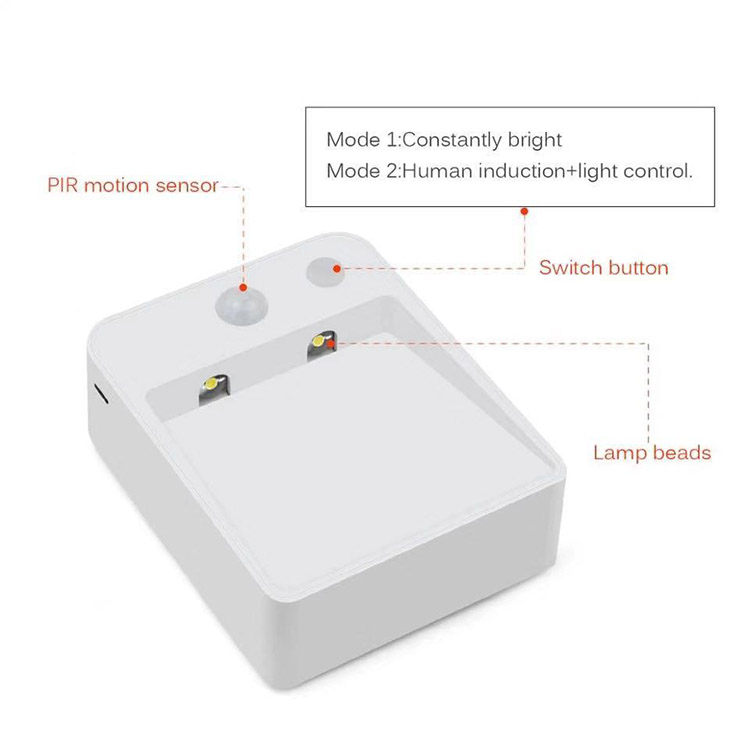 2022 PIR motion sensor night light 2 LED wall-mounted wardrobe closet bedroom cabinet human body sensor night light