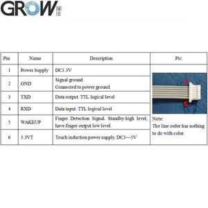 GROW R503S RGB Ring LED Control DC3.3V SH1.0-6pin 150 capacidad módulo capacitivo de huellas dactilares Sensor escáner para Arduino