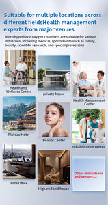 Trend ing 2025 Hyper baric Oxygen Machine für Anti-Aging, 1.3-2.0ATA einstellbar mit Collagen Boost-Programm für Schönheits salons - Product Image 6