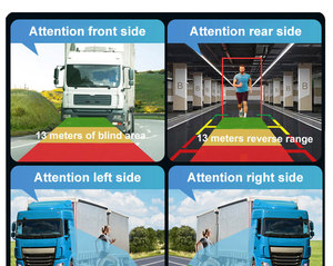 Truck AI Camera Pedestrian <strong>Detection</strong> Human Vehicle Nearby <strong>Collision</strong> Warning Truck Backup Camera Blind Spot <strong>Detection</strong> <strong>System</strong> - Product Image 6
