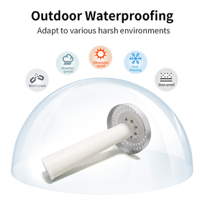 GPS ăng ten ngoài trời 1560-1620MHz 12dBi Omni bên ngoài thùng ăng ten cho các thiết bị wifi GSM W-<span class=keywords><strong>CDMA</strong></span> 2G 3G điện thoại di động tín hiệu <span class=keywords><strong>Repeater</strong></span> - Product Image 5