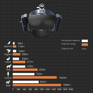 Đầu tiên nhiệt AR kính với Built-in ai đa chức năng cho nhiệt tầm nhìn ban đêm săn bắn Sonar cá <span class=keywords><strong>Finder</strong></span> ống kính kép nội soi - Product Image 5