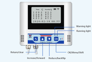 Mejor Multi Sonda WiFi Humedad Sensor de temperatura Transmisor Registrador de datos de temperatura - Product Image 2