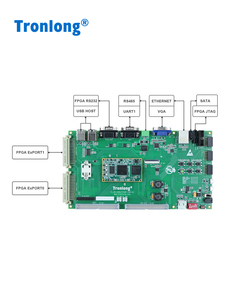 Tablero de aglomerado Tronlong C6748 + Placa DE DESARROLLO INDUSTRIAL FPGA, TI C674x DSP, Unigroup Logos Doméstico FPGA - Product Image 4