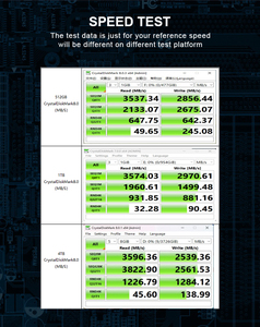 OSCOO New Style SSDケースサポートM.2 NVME <span class=keywords><strong>4</strong></span>テラバイトSSDをコンピューター外付けハードドライブssdエンクロージャーに使用 - Product Image 4
