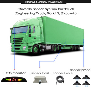2.5M Distance Detection Ultrasonic Car <strong>Reverse</strong> Parking <strong>Sensor</strong> Kit With <strong>4</strong> Cameras LED Display Buzzer Radar for Cars Trucks