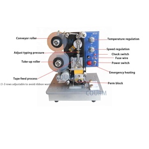 COURM nastro elettrico data Coder data di scadenza codificatore macchina per imballaggio nastro fabbrica rilievo timbro a caldo macchina di codifica nero 35