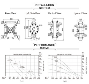 GODO QBY3-65P High Quality Air Operated Pump 304 Stainless Steel Water Oil Chemical Pneumatic Diaphragm Pump