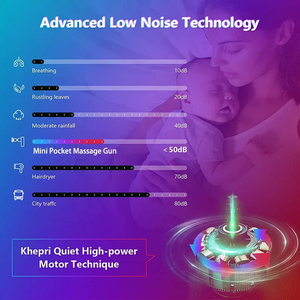Type-<strong>c</strong> Rechargeable Mini Massage Gun Heating Cooling Body Muscle Fascial Gun Deep Tissue <strong>Vibration</strong> Compress Hot Cold Massage Gun - Product Image 5