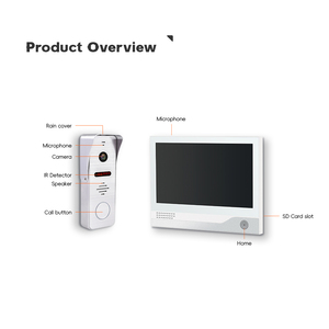 New Trend Smart Video Doorbell <strong>System</strong> with Multi-Unlocking <strong>Access</strong> Control Tuya <strong>Intercom</strong> for Enhanced Security