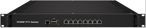 Distribuzione multimediale in Streaming Iptv Gateway Ip convertitore HTTP RTMP UDP HLS con l'apk scaricato - Product Image 3