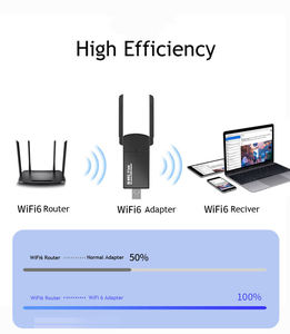 USB3.0 wifi usb适配器wifi 6无线网卡双频1800Mbps高速5g WiFi接收器发射器 - Product Image 6