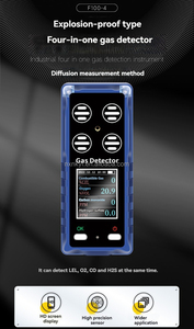ポータブル4-in-1多機能ガス分析装置CO CH4 H2S CO2 NH3 O2 VOC漏れ検知器 - Product Image 2