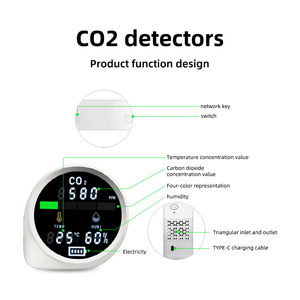 Xách tay <span class=keywords><strong>CO2</strong></span> Màn hình Carbon Dioxide <span class=keywords><strong>CO2</strong></span> Detector không khí trong nhà Tester chất lượng không khí Analyzer <span class=keywords><strong>CO2</strong></span> Meter màn hình - Product Image 4