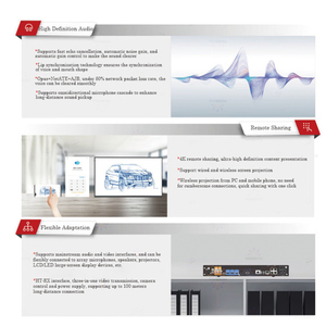 Cloudlink Box310 Box610 1080p Videoconferencia Terminal de videoconferencia Hd