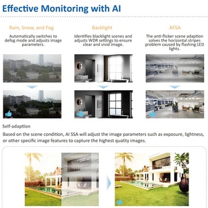 Dahua 4CH 2HDDs WizSense Network Video Recorder cámara de vigilancia de seguridad Reconocimiento de detección facial AI 4K Poe NVR 4 canales