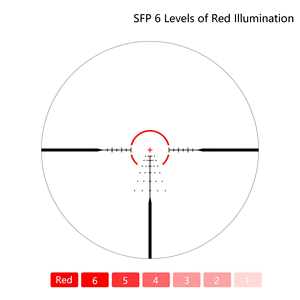 Thư giãn LED hợp kim Tasco đêm săn bắn phạm vi Red Dot Sight quang học trueglo gowutar cơ sở khắc phạm vi phụ kiện - Product Image 6