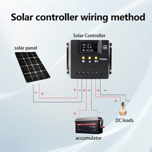 Chinesische Fabrik Automatische Erkennung Solar laderegler SMT-Prozess PWM Typ 12V-60A Range LCD-Anzeige - Product Image 2