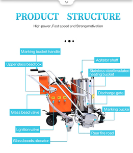 Dụng Cụ Phun Sơn Nhựa Nhiệt Dẻo Đẩy Tay Máy Làm Đường Bộ Bình Điện Bán Hàng Trọng Lượng Kích Thước Nguồn Gốc Bảo Hành ISO - Product Image 5
