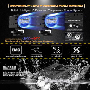 Senlo Vehculo Xe Devil Eye Mắt Quỷ Bi LED Máy Chiếu Đèn Pha 1.5 2.5 Inch Đèn Pha <span class=keywords><strong>Mini</strong></span> Ống Kính Máy Chiếu Phụ Kiện Xe Hơi - Product Image 3