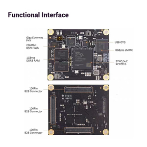 微相Xilinx ZYNQ核心板XC7Z020工业级FPGA核心开发板 - Product Image 5