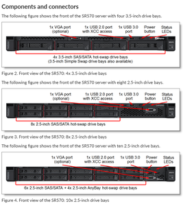 En popüler ThinkSystem SR570 1 * 4210R 2.4GHz 10C ana zaman sunucusu PC hazır stok raf tipi - Product Image 3