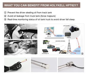 Holykell Factory 0-5V, 4-20mA, 0-10V Salida analógica Diesel Gasolina Tanque de queroseno Sensor de nivel capacitivo - Product Image 6