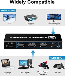 SYONG Smart 8K 2.<strong>1</strong> 8K 60Hz 4k 120HZ <strong>HDMI</strong> Switch <strong>Splitter</strong> and Switcher <strong>4</strong> in <strong>1</strong> Out <strong>4</strong> Ports 4x1 <strong>HDMI</strong> Video 8K 4K Box for Game - Product Image 6