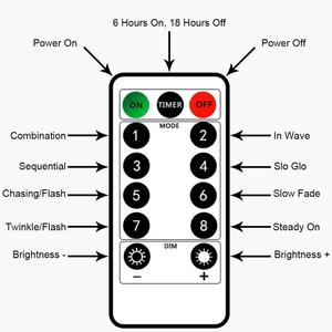 3m 20 <strong>LED</strong> DC 5V USB Plug in PVC Transparent White Clear Wire <strong>LED</strong> <strong>String</strong> <strong>Lights</strong> <strong>With</strong> Dimming <strong>Timer</strong> Remote Control - Product Image 4