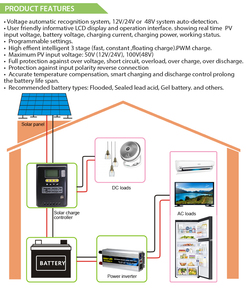 12v 24v 48v 60A 80A 100A 120A Solar Charge <strong>Controller</strong> <strong>PWM</strong> Mppt Charge <strong>Controller</strong> for Solar Storage Power <strong>System</strong> Solar <strong>System</strong> - Product Image 3