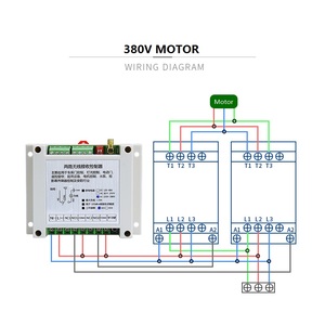 End schalter für Fernbedienung schalter 2CH RF-Fernbedienung Set Sender-und Empfänger modul für Motor-und Haushalts geräte - Product Image 2
