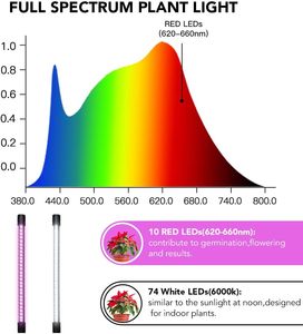 ไฟ LED สำหรับปลูกพืชแบบคลิปเต็มสเปกตรัมพร้อมไฟ LED สีแดงสีขาวสำหรับพืชในร่มหรี่แสงได้5ระดับปรับแสงอัตโนมัติเปิด/ปิดเวลา - Product Image 4