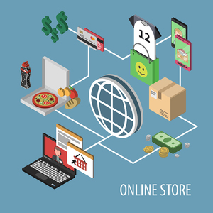 Shopify, созданный самостоятельно веб-сайт электронной коммерции с комплексными услугами по стыковке и настройке API