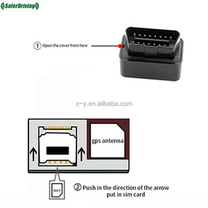 ต้นทุนต่ำมินิซอฟต์แวร์ Gps ติดตามอุปกรณ์สำหรับคน Obd2จีพีเอสติดตาม