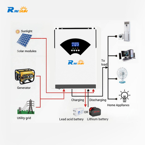 Raisun 5.5kw MPPT 80A 500VDC光伏输入220VAC 48v无并联功能5.5kw混合太阳能逆变器 - Product Image 6
