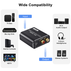Convertidor de audio digital a analógico con Adaptador convertidor coaxial de audio micro USB de 192kHz para sonido estéreo - Product Image 4