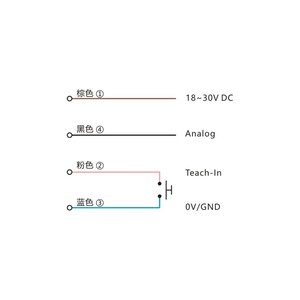 Precise Detection US30EK350I M30 Cylindrical Design Response 400ms 300-3500mm DC Plastic Ultrasonic <strong>Transducer</strong> Ranging <strong>Sensor</strong> - Product Image 5