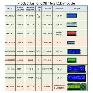 2x16 Grande Tipo di Schermo 8 Bit In Parallelo Giallo Verde 5.0v Display 1602 Cristalli Liquidi del Carattere del Modulo 16x2 Dots Matrix - Product Image 6