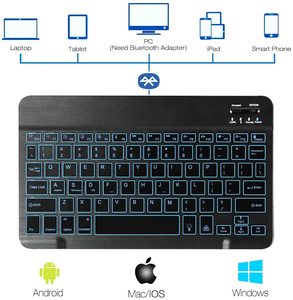 Hot Sale <strong>Keyboard</strong> OEM ODM Mini RGB LED Backlit <strong>Backlight</strong> for Office Tablet PC Smartphone Blue Tooth <strong>Keyboard</strong> and Mouse Wireless - Product Image 4