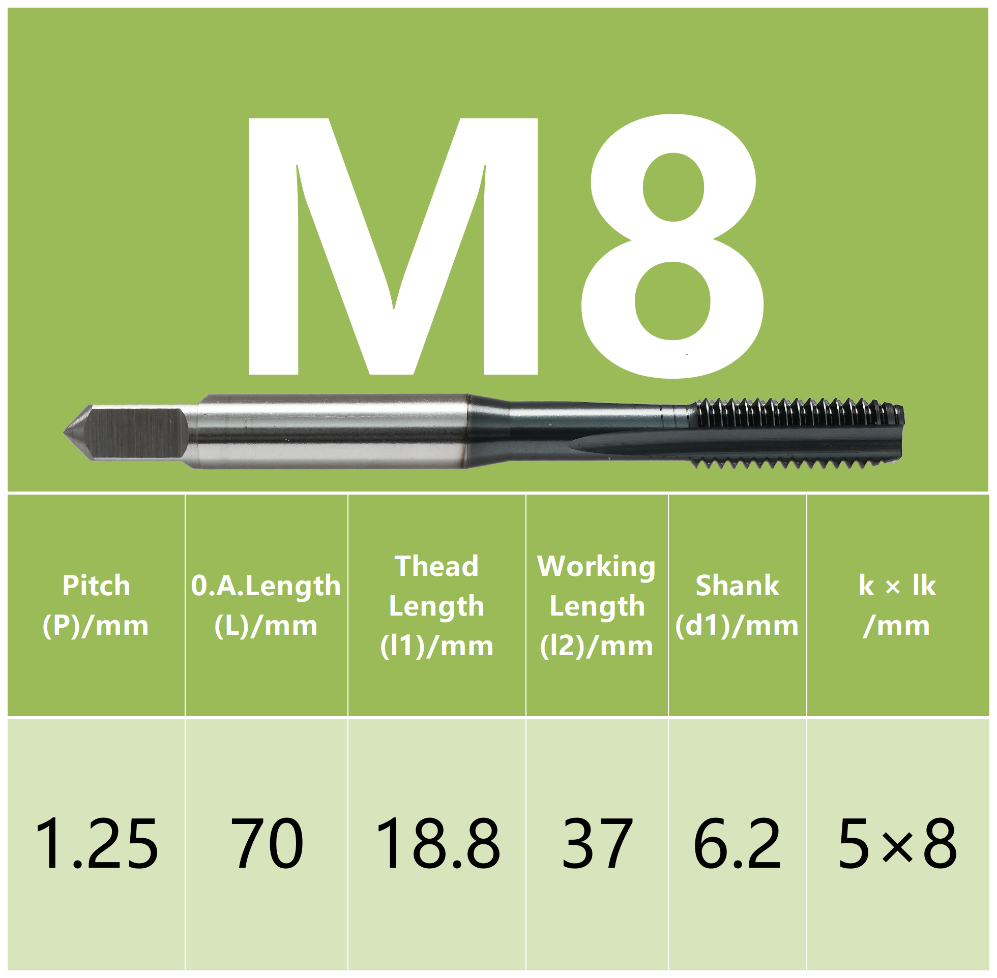 M8 à M8