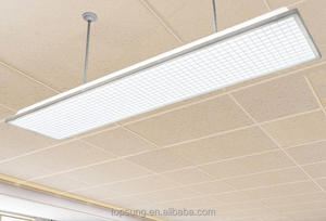 โคมไฟเพดาน LED RG0แผงไฟหลัง LED กะพริบได้ไฟไดรเวอร์ LED เพื่อการศึกษาสำหรับห้องเรียน - Product Image 2