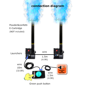 DELIFX gender reveal decoro elettrico DMX control one output cannone in polvere rivelatore di genere macchina pop confetti esplosione a colori - Product Image 2