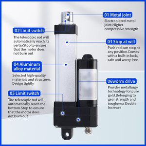 Actuador lineal eléctrico de gran oferta con conmutación de cepillo de bajo ruido y función giratoria para esparcidor de fertilizante - Product Image 3