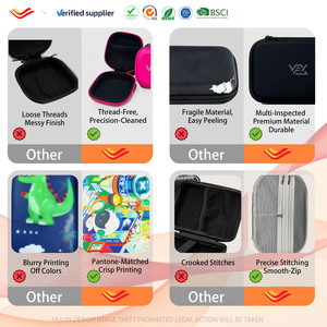 EVA+PU Hartschalen-Laptop-Tragetasche 13-17 Zoll Wasserdicht Stoßfest Reißverschluss Individuelles Logo Farborganizer für Geschäftsleute und Studenten - Product Image 4