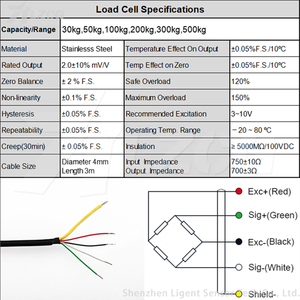 Sensor de fuerza en forma de anillo de celda de carga de salida nominal de acero inoxidable 2,0 ± 10% mV/V para sensores de fuerza de carga de 0 ~ 500kg celdas de carga