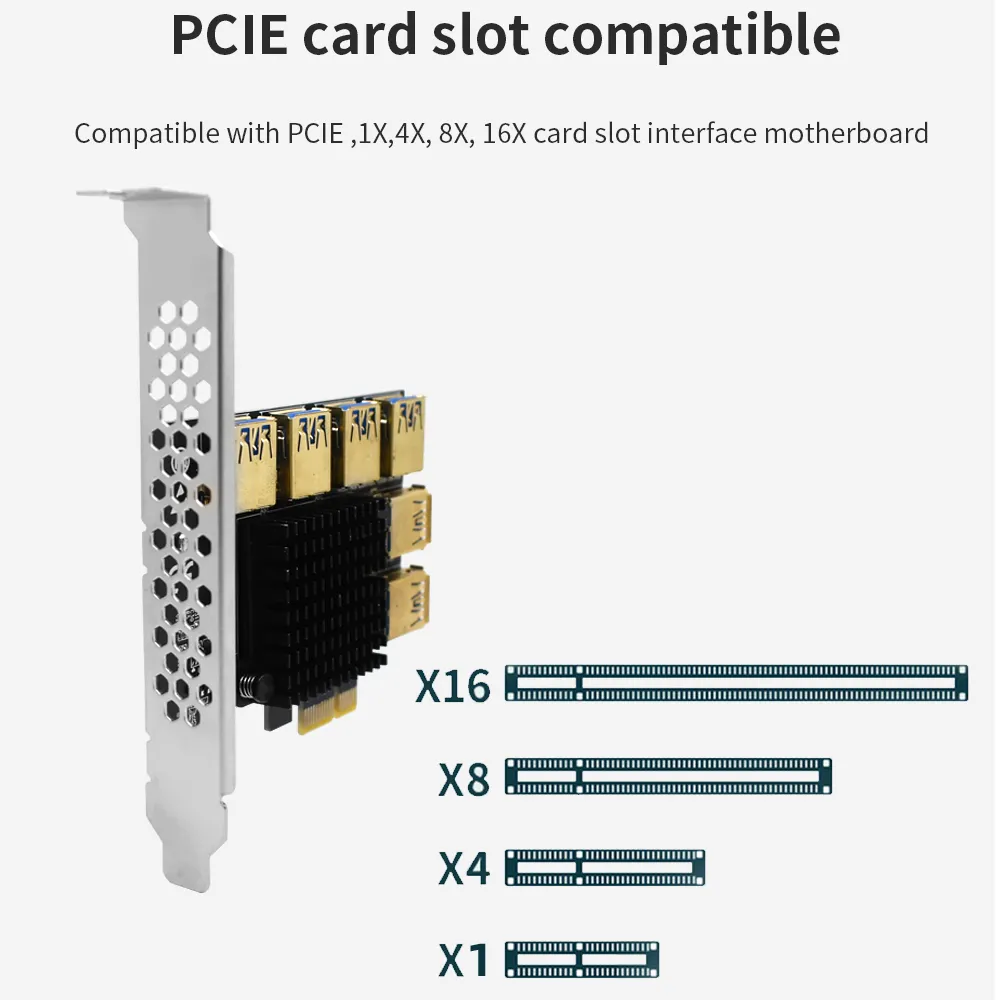 TISHRIC PCI-E USB3.0 एडाप्टर PCIE 1X से 6 USB एक्सपेंशन कार्ड PCIE3.0 से USB एडाप्टर GPU ग्राफ़िक कार्ड PCI-E 1X 16X एक्सटेंडर 6Gpbs