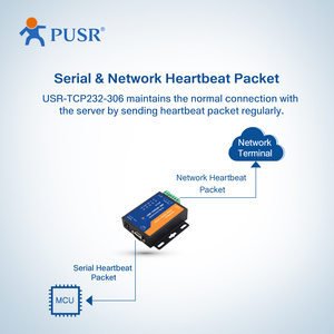 USR-TCP232-306 rs232/485/422 a Ethernet più software di configurazione integrato nella pagina web al comando avanzato del gateway modbus - Product Image 3