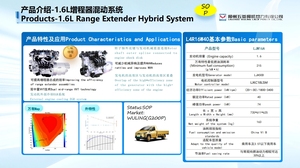 ชิ้นส่วนรถยนต์ระบบไฮบริดตัวขยายช่วง1.6L - Product Image 6