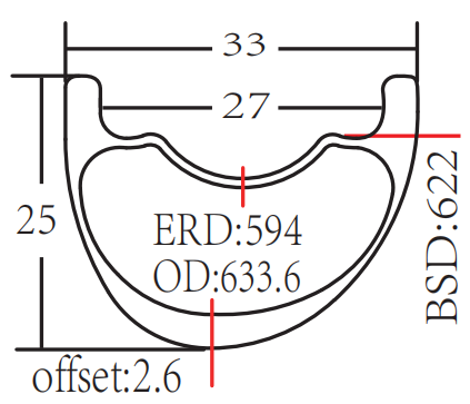 33MM * 25MM