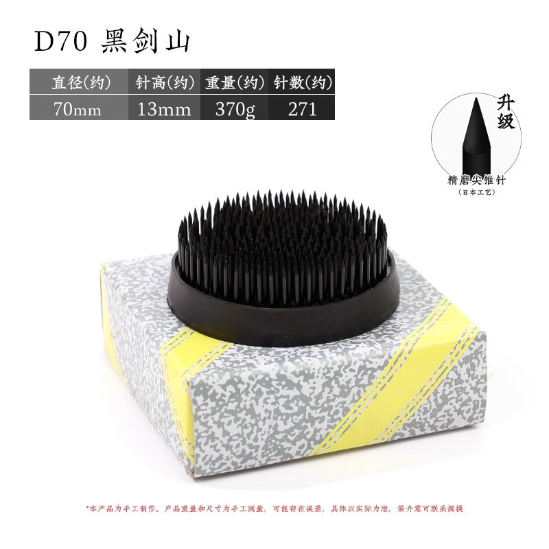D70 noir moyen pilule 71mm